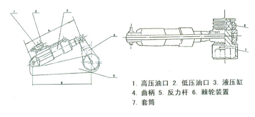 WJB��ϵ�д����ֶ����綯ҺѹŤ�ذ���