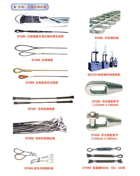 ѹ�ơ��޽�ͷ��˿��ϵ��