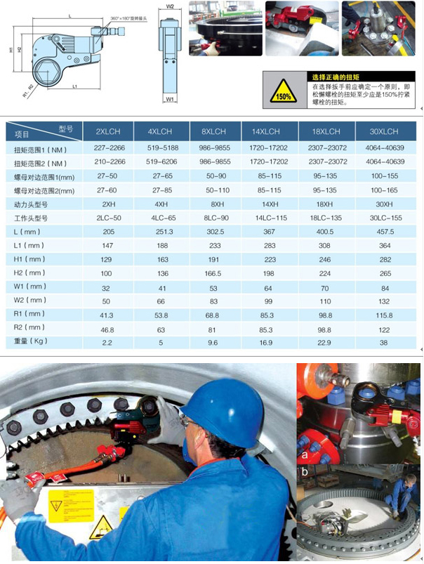 XLCHϵ���п�ʽҺѹŤ�ذ���